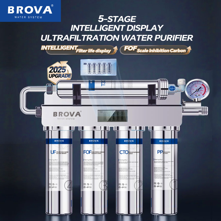 Ice Maker Water Filter - BROVA Kitchen Water Filt Upgrad 5