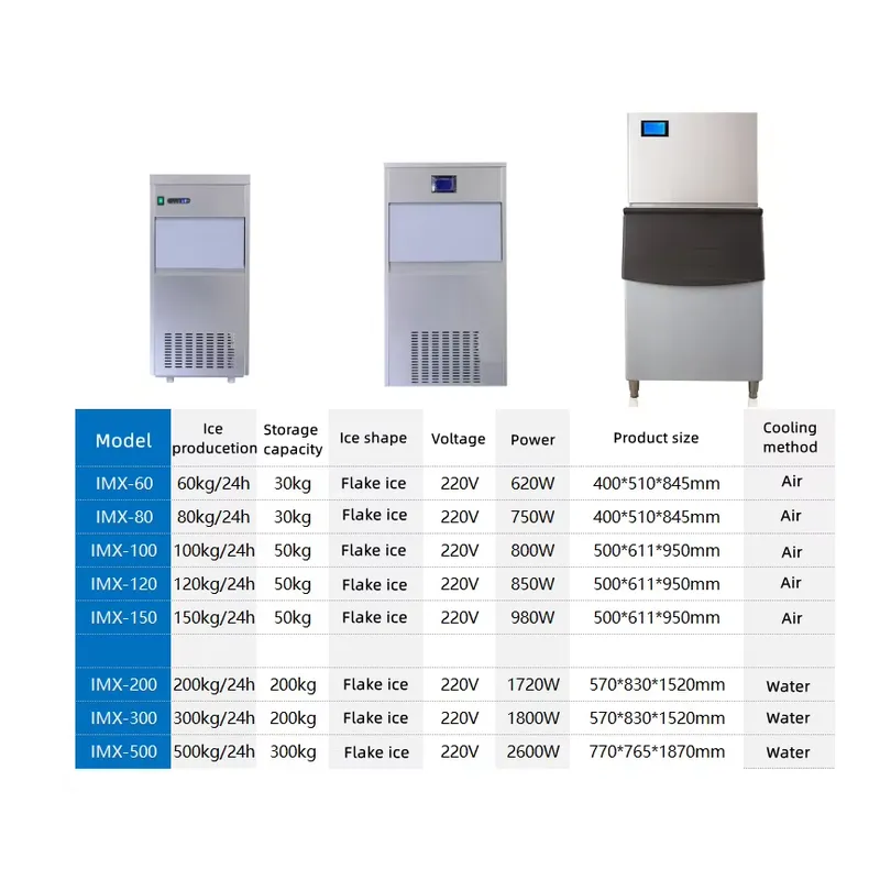 Ice Maker for Commercial Use 6 - Commercial Ice Maker Air Cooled recension och pris