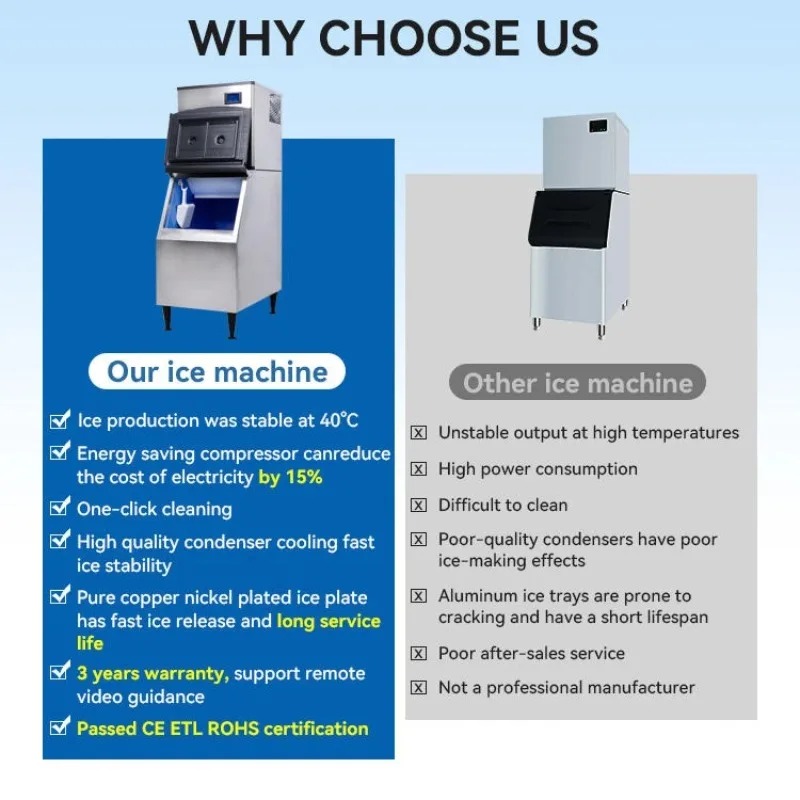 #High Capacity Automatic Comme - Commercial Ice Maker 100Kg recension och pris