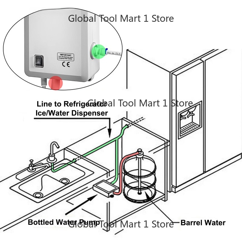 SucceB- Water Bottle Dispenser - Ice Maker Water Filter recension och pris