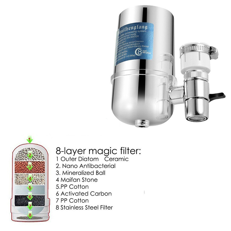 Kitchen Tap Water Filter Purif - Ice Maker Water Filter recension och pris